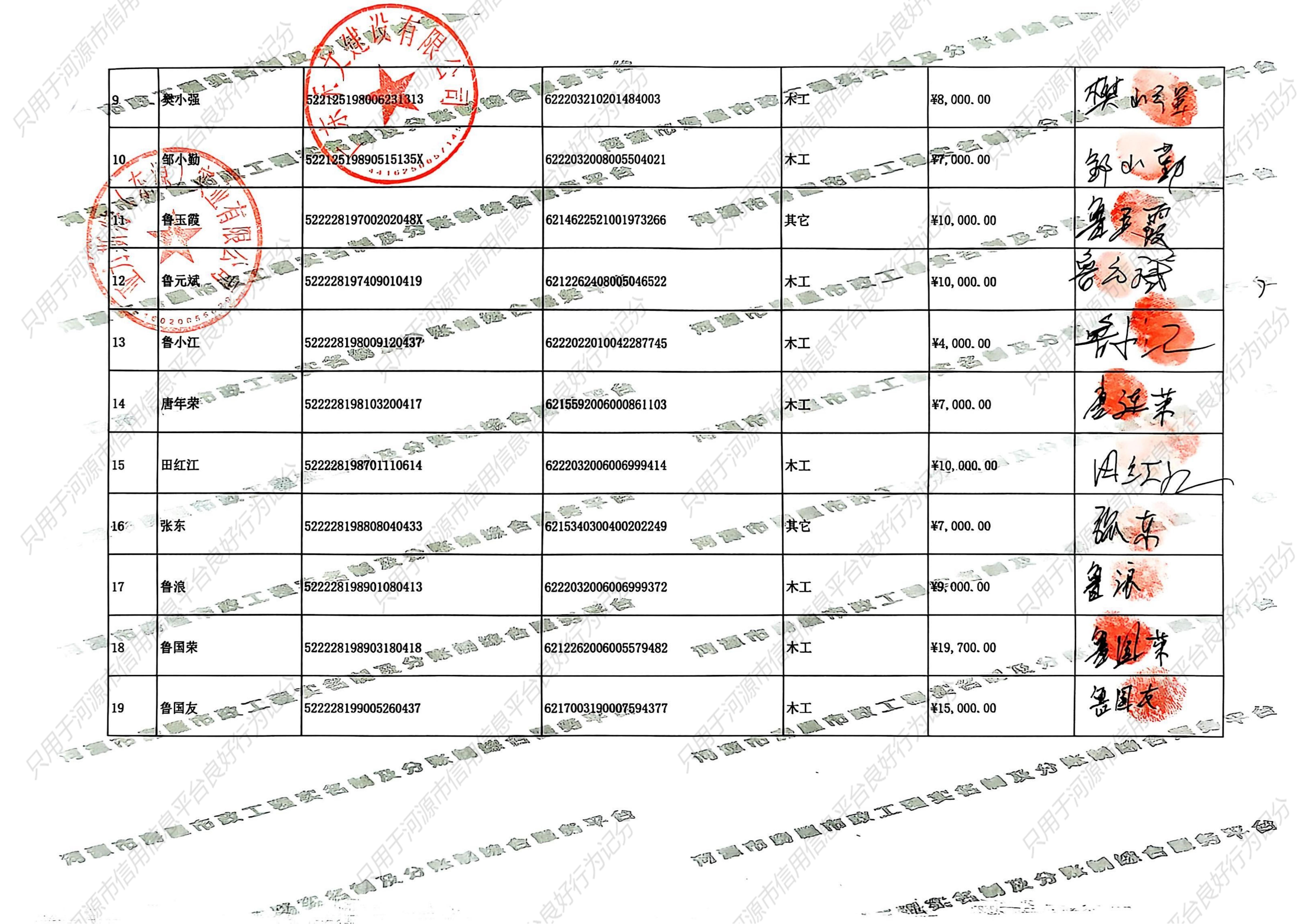 亚力斯特-农民工工资表11月_06